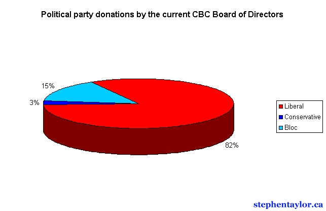 cbc board of directors.jpg